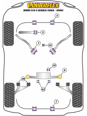 PFF5-602 is fitted on models with...
