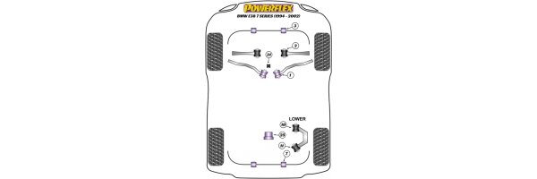 Powerflex