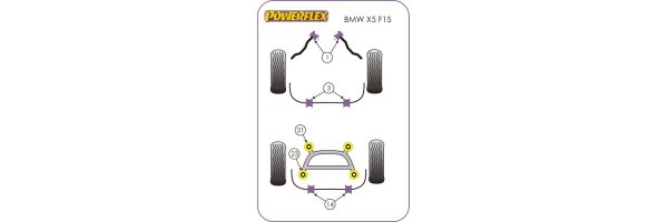 Powerflex