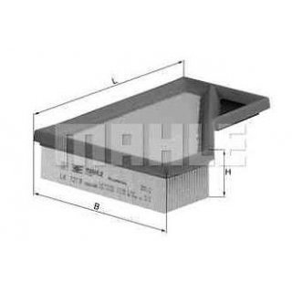 Luftfilter von Mahle fr Mini R50 - R53