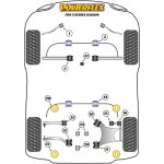 2 x Powerflex PFR5-4609-14 PU Stabilager Hinterachse 14mm...