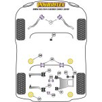 2x Powerflex PFR5-4609-13.5 PU Stabilager Hinterachse...