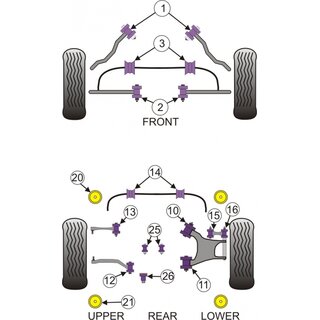 2 x Powerflex PFR5-711 rear lower arm rear bush for BMW e60 e61 + e39 touring (No.11)