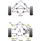 2 x Powerflex PFR5-711 hintere Lager Hinterachsschwinge BMW e53 e60 e61 e39 touring (Nr.11)