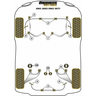 2 x Powerflex PFF5-2004BLK PU Pendelsttzen Vorn oder Hinten fr BMW 1502-2002 (Nr.4)