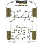 2 x Powerflex PFR5-3607BLK vordere PU Tonnenlager...