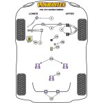 2 x Powerflex PFF5-6102 Querlenkerlager für BMW 5er...