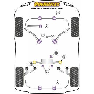 2 x Powerflex PFF5-601H heritage PU Buchsen hintere Querlenker BMW e32 e34 (Nr.1)