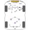 2 x Powerflex PFF5-6003-28.2 PU Stabilisatorlager 28,2mm Vorderachse für BMW F10 F11 F07 F06 F12 F13 F01 F02
