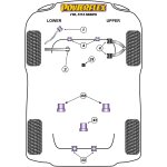 2 x Powerflex PFR5-6013-13 PU Stabilager Hinterachse 13mm...