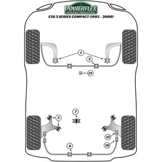 4x Powerflex PFR5-306GH PU Buchsen Schrglenker Hinterachse exzentrisch verstellbar fr BMW e21 e30 e36 compact