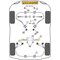2 x Powerflex PFR5-504-18H PU Stabilager 18mm BMW e36 e46 e34 e32
