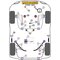 2 x Powerflex PFR5-504-18H PU Stabilager 18mm BMW e36 e46 e34 e32