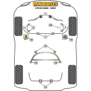 2 Paar Powerflex PFF5-1430 PU Sttzscheiben fr Sttzlager Stodmpfer vorne fr BMW e70 e71