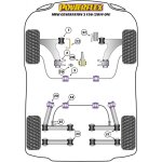 2 x Powerflex PFR5-1314-20.7  Stabilisatorlager hinten...