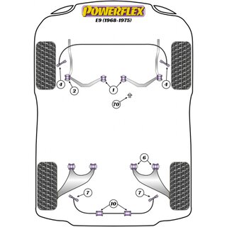 1x Powerflex PFF5-370 Edelstahl Ausrckhebel Stift Umlenkung fr BMW (Nr.70)