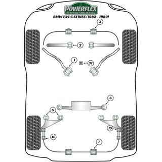 2 x Powerflex PFR5-807H Hinterachslager Tonnenlager fr BMW e23 e24 ab Bj.82 und e28 (Nr.6)