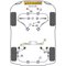 2 x Powerflex PFR5-504-18 PU Stabilager Hinterachse 18 mm für BMW e36 e46 e28 e34 e32 Z3 Z4