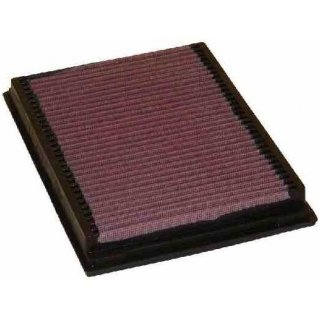 K&N Luftfilter fr BMW e46 & X3