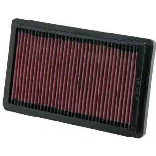 K&N Plattenfilter fr BMW e3 e21 e30 e12 e24 e28 & e23
