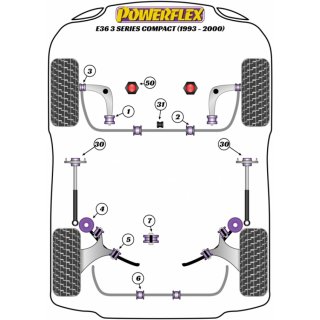 2 x Powerflex PFF5-303 PU Buchsen Querlenker exzentrisch fr BMW e30 e36 Z1