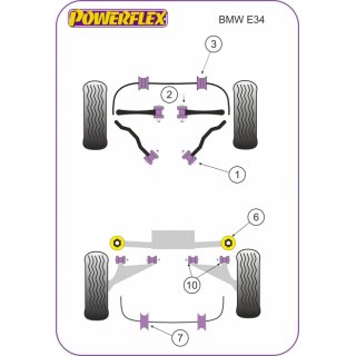 2 x Powerflex PFR5-504-165 Stabilager 16,5 mm Vorderachse fr BMW E28 E24 E39