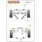2 x Powerflex PFR5-504-165 Stabilager 16,5 mm Vorderachse für BMW E28 E24 E39