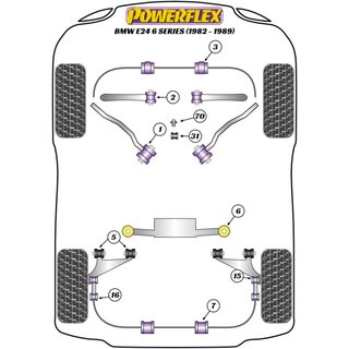 2 x Powerflex PFF5-801 PU Buchsen fr Druckstreben obere Querlenker fr BMW e24 Serie 2 + e28