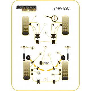 2x PFR5-305BLK Powerflex BLACK PU Hinterachslager / Tonnenlager fr BMW e30 Nr.4
