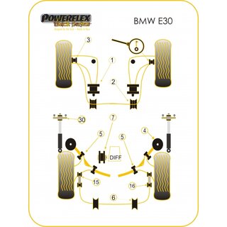 2x Powerflex PFR5-416BLK Domlager Hinterachse BMW E81 E82 E87 E88