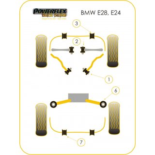 2x Powerflex PFR5-308-18BLK REAR ANTI ROLL BAR MOUNTING BUSH 18MM BMW E30 E28 E24