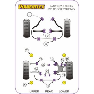 4 x Powerflex PFR5-530 PU Tonnenlager Hinterachslager fr BMW e39 Touring (Nr.20)