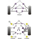 2 x Powerflex PFR5-721 Verstärkungseinsatz hintere Tonnenlager BMW e60 e61 (Nr.21)