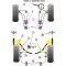 2 x Powerflex PFR5-315 obere PU Buchse für Pendelstütze hinten BMW e28 e30 e36 (Nr.15)