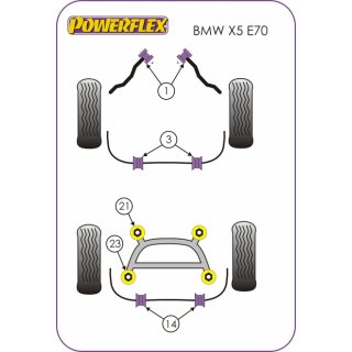 2 x Powerflex PFF5-1404 Front Anti Roll Bar Mounting Bush for Active Anti Roll Bars