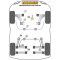 2 x Powerflex PFF5-1303-24.5 PU Stabilager Vorn für BMW F45 F46 F39 F48 F49 Mini F56 F60 (No.3)