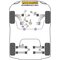 4x Powerflex PFR5-1313 PU Buchse Hinterachse Obere und Untere Strebe Innen für BMW MINI (Nr.13)