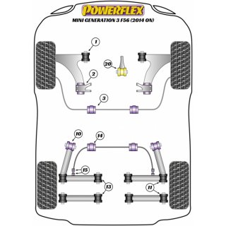 2 x Powerflex PFR5-1314-21.4 PU Stabilager 21.4mm Hinterachse fr Mini F55 F56 F57 (Nr.14)
