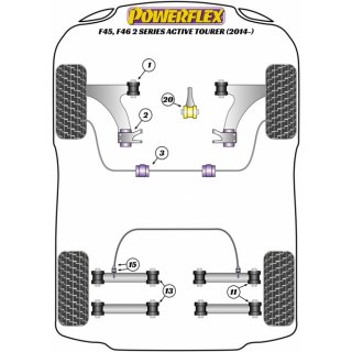 2 x Powerflex PFR5-1315 PU Buchsen Pendelsttze hinten fr BMW F45 F48 F39 Mini F54 F55 F56 F57 F60 (No.15)