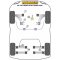 2 x Powerflex PFR5-1315 PU Buchsen Pendelstütze hinten für BMW F45 F48 F39 Mini F54 F55 F56 F57 F60 (No.15)