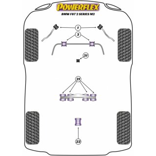 2 x Powerflex PFF5-1203-26.5 PU Stabilager Vorn 26,5mm BMW e82 M Coupe M3 M2 M4 (Nr.3)