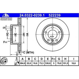 ATE Powerdisc Bremsscheiben 284x22mm Vorderachse fr BMW E81 E87 F20 F21