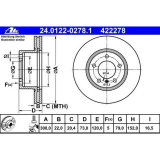 ATE Bremsscheiben Vorderachse 300x22mm fr BMW F20 F21 F30 F31 F32 F34 F36