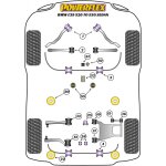 Powerflex PFR5-525 vorderes Differentiallager für BMW E39 (Nr.25)