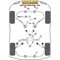4 x Powerflex PFR5-606 PU Buchsen Achsschwingen für BMW e28 e24 e34 e32 (Nr.5)