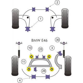 2 x Powerflex PFR5-4625 Diff front bush BMW E46 X3 Z4(Nr.25)