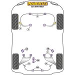 2 x Powerflex PFF5-1602 PU Querlenkerbuchsen Außen...