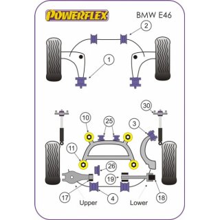 Powerflex PFR5-4615G einstellbare untere Querlenker Hinterachse BMW E36 E46 Z4 X3