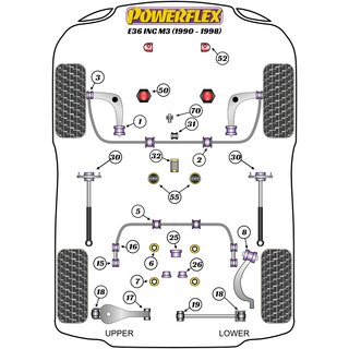 Powerflex PFR5-4617 innere PU Buchsen Hinterachse Querlenker oben BMW E36 E46 X3 Z4