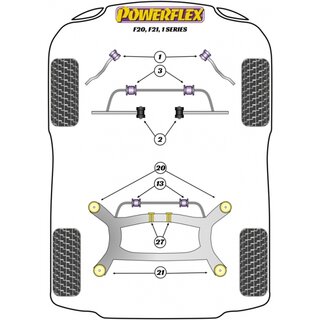 2 x Powerflex PFF5-1902G PU Buchsen fr Querlenker Vorderachse mit Sturzverstellung fr BMW F20 F21 F22 F23 F30 F31 F34 F32 F33 F36 (Nr.2)